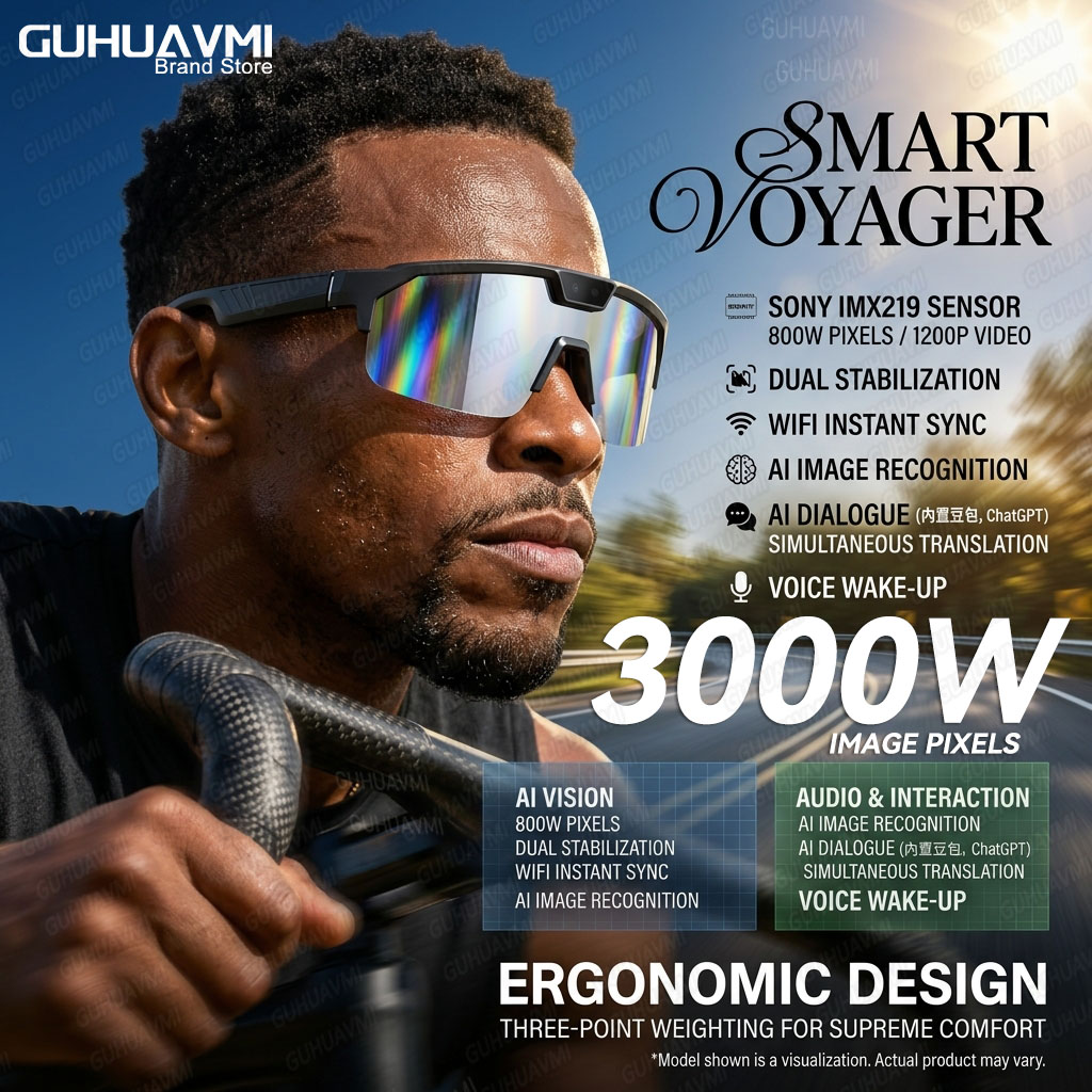 Audio Music For Video - Gafas Inteligentes Fotocromáticas con Cámara HD