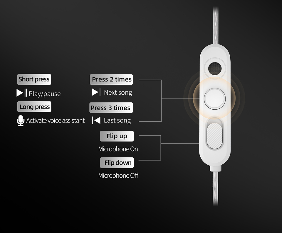 Audífonos KZ Vibe X con vibrac - Audio Vibes Music reseña y precio