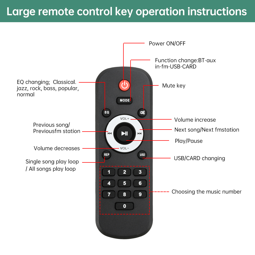 DC 12V Bluetooth 5,0 MP3 WMA W - Audio Music Wave reseña y precio
