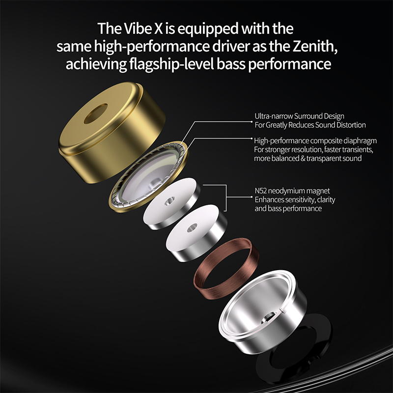 Audífonos Kz Vibe X con Vibrac - Audio Vibes Music reseña y precio