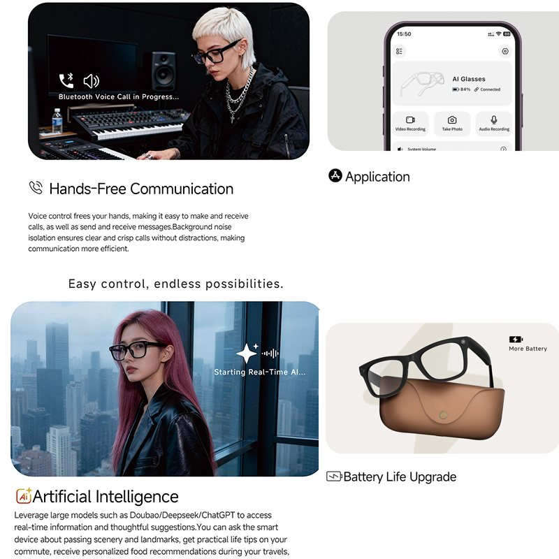 Gafas Inteligentes con IA 2026 - Audio Music For Video reseña y precio