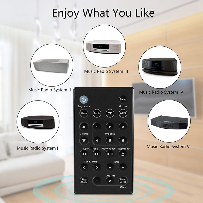 Control remoto para sistema de - Audio Music Wave reseña y precio