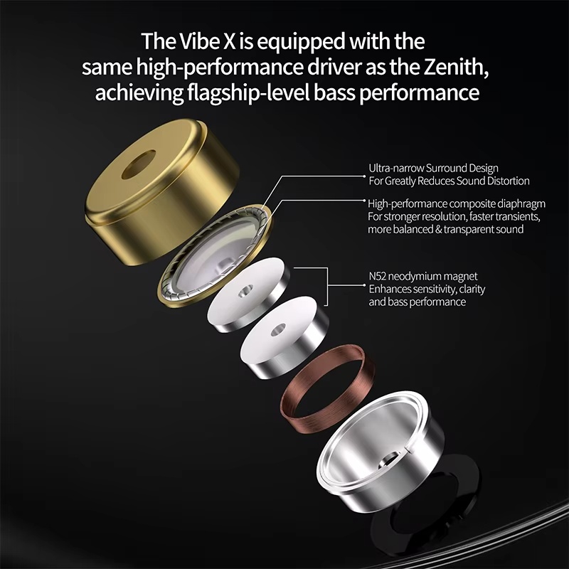 Audífonos Kz Vibe X con vibrac - Audio Vibes Music reseña y precio