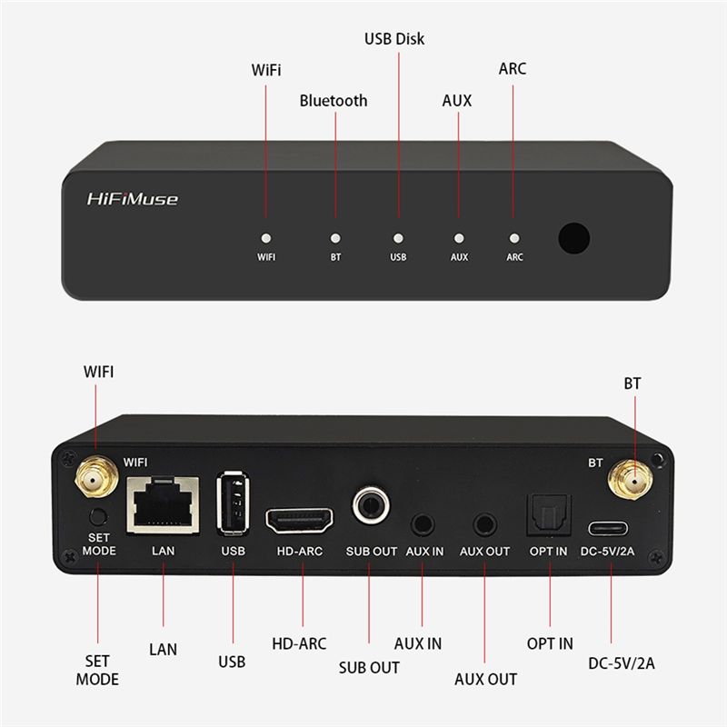 Receptor de Audio Inalámbrico  - Audio Music Spotify reseña y precio