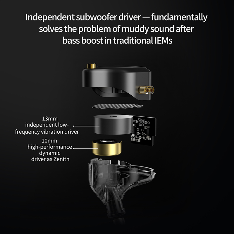 Nuevos Auriculares KZ Vibe X c - Audio Vibes Music reseña y precio