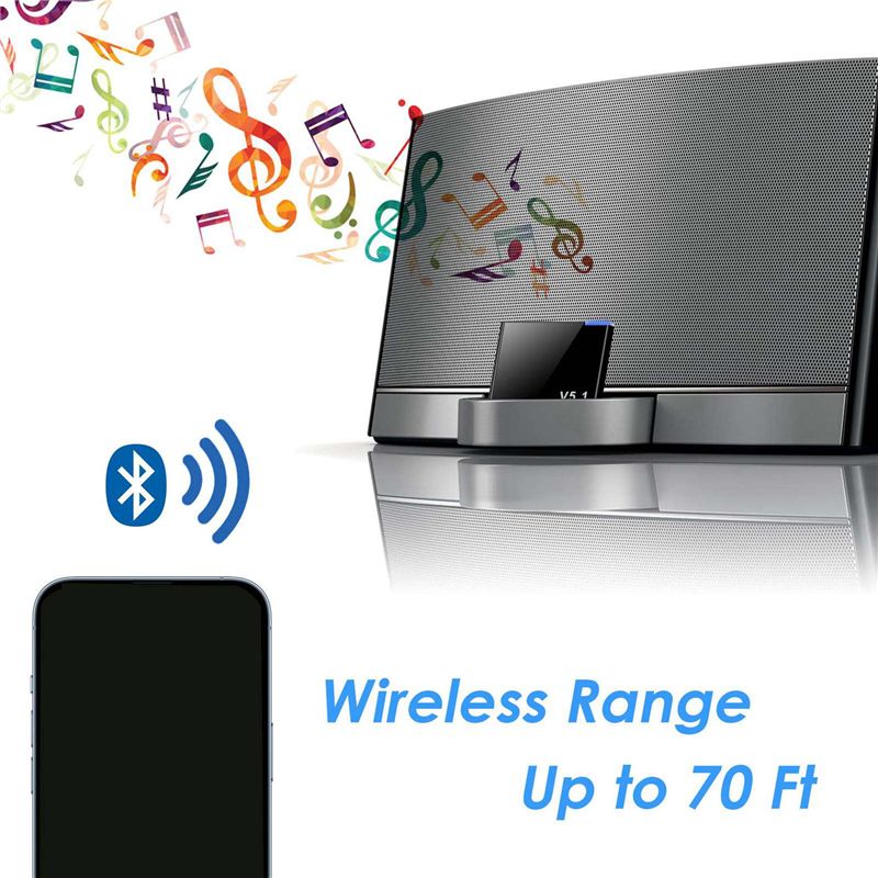 N36R-3X I-WAVE Receptor de Aud - Audio Music Wave reseña y precio