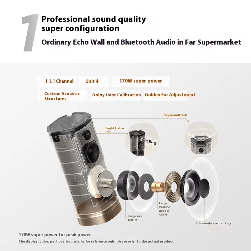 30% de descuento en el altavoz - Audio Music Offline reseña y precio