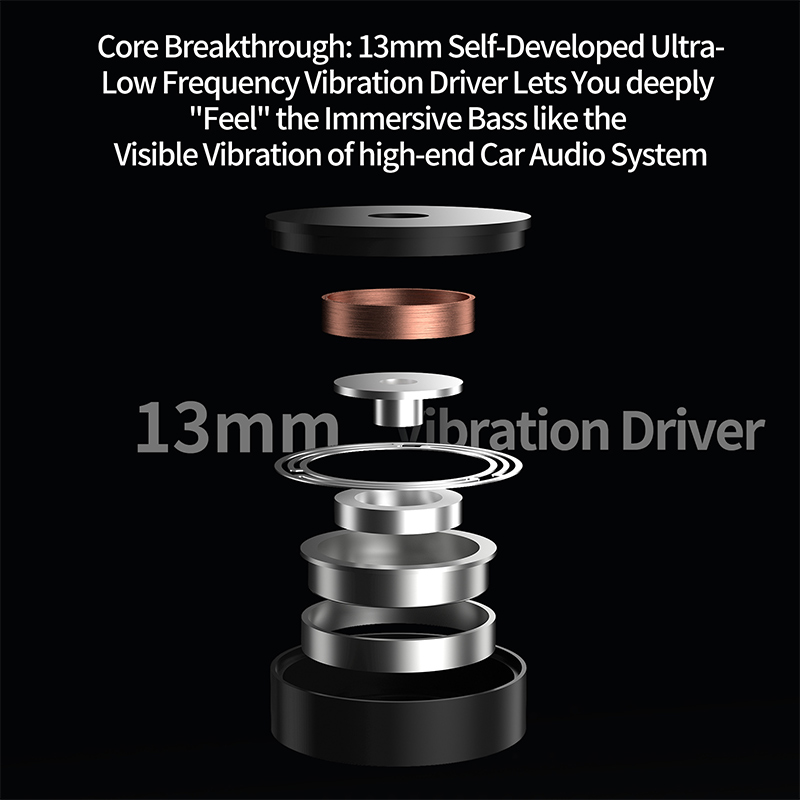 Audífonos Intrauditivos con Ca - Audio Vibes Music reseña y precio