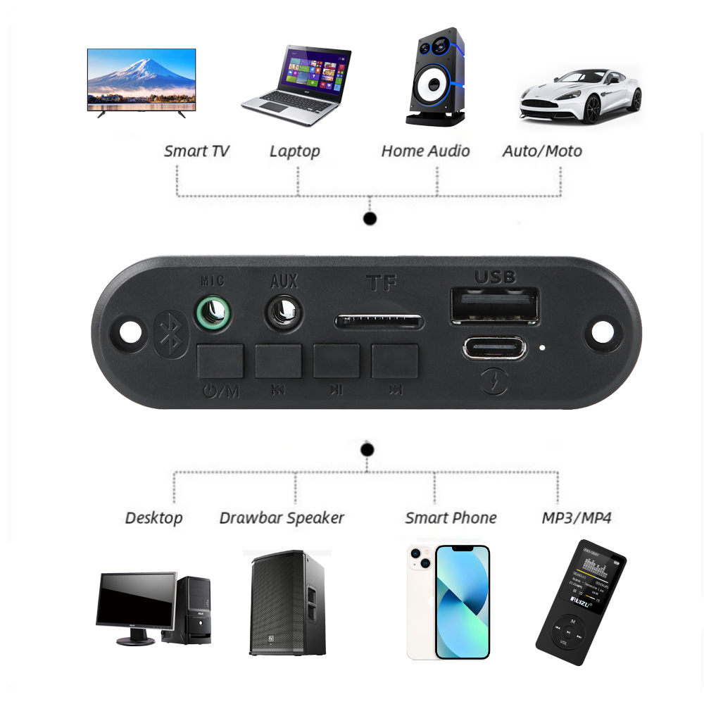 KEBIDU - Placa Decodificadora  - Audio Music Wave reseña y precio